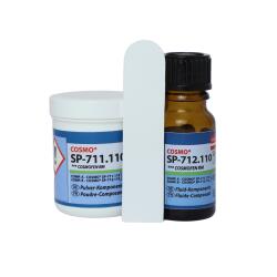 Cosmofen RM PVC-Reparaturmasse Set SP-710.110