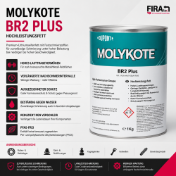 Molykote BR2 Plus Schmierfett